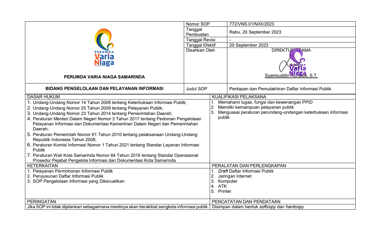SOP PENETAPAN DAN PEMUTAKHIRAN DAFTAR INFORMASI PUBLIK